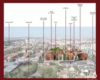 Appartement, 125 m²