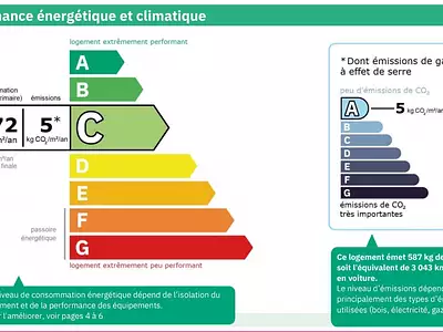 Appartement, 107 m²