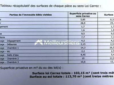 Maison, 103 m²