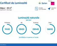 Appartement, 54,24 m²