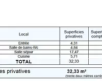 Appartement, 32,33 m²