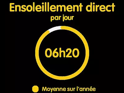 Appartement, 49,27 m²
