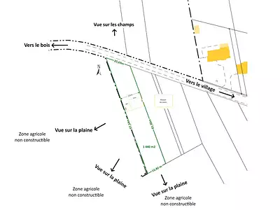 Terrain, 1 440 m²