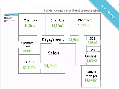 Maison, 159 m²