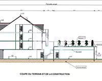 Terrain, 174 m²