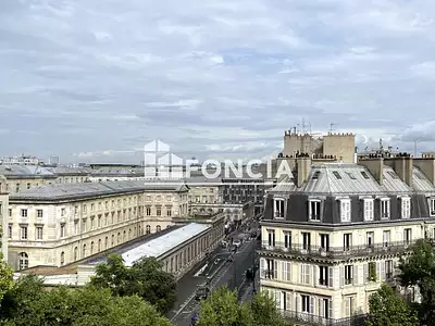 Appartement, 20 m²