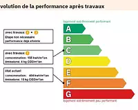 Appartement, 18,18 m²