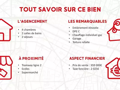 Maison, 141 m²