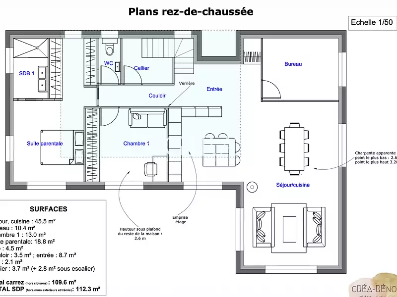 Terrain, 1 050 m²