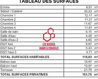 Appartement, 118,03 m²