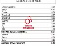 Appartement, 82,31 m²