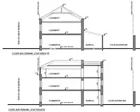 Immeuble, 240 m²