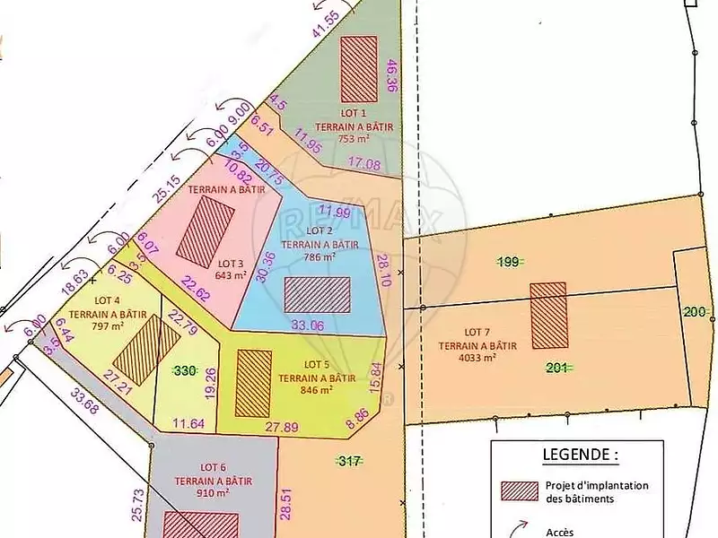 Terrain, 910 m²