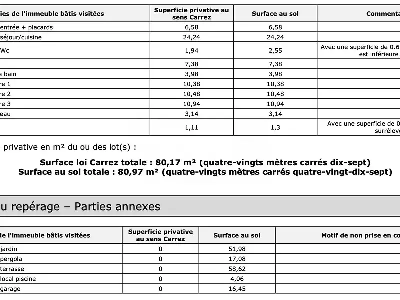 Maison, 80,17 m²