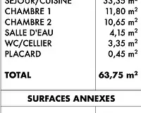 Maison, 63,75 m²