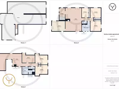 Maison, 240 m²