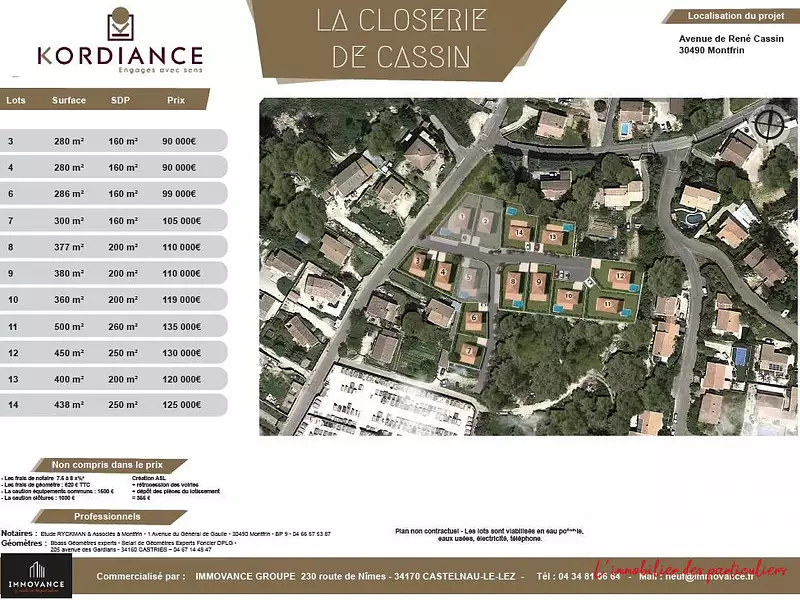Terrain, 400 m²