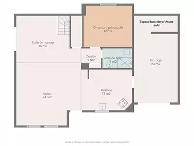 Maison, 120 m²