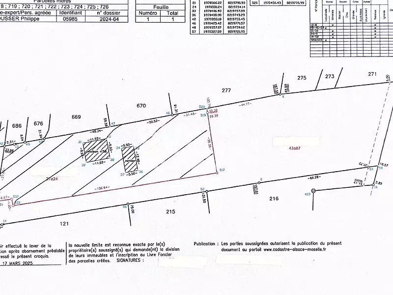 Terrain, 4 387 m²