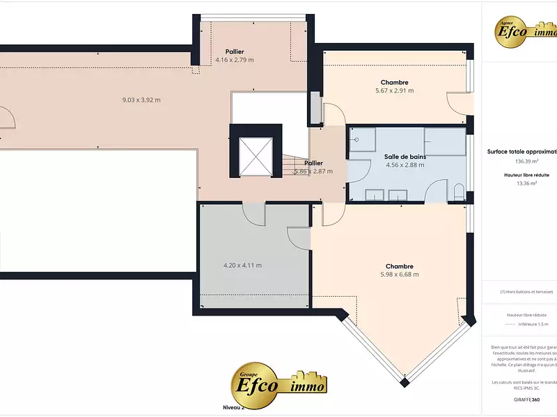 Maison, 297 m²