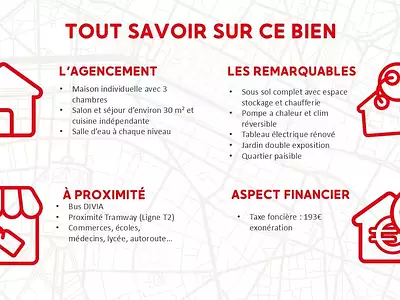 Maison, 100 m²