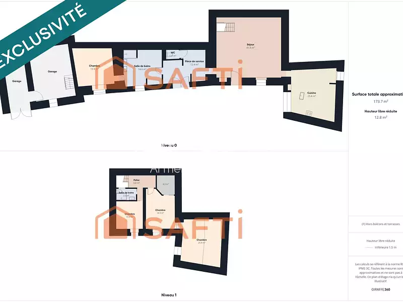 Maison, 143 m²