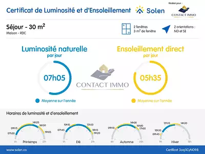 Maison, 165,68 m²
