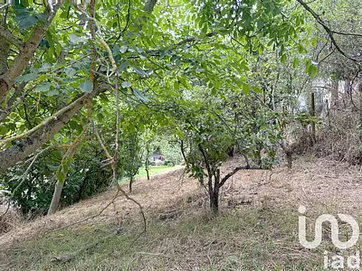 Terrain, 880 m²