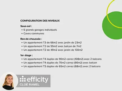 Appartement, 66 m²
