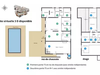 Maison, 286 m²