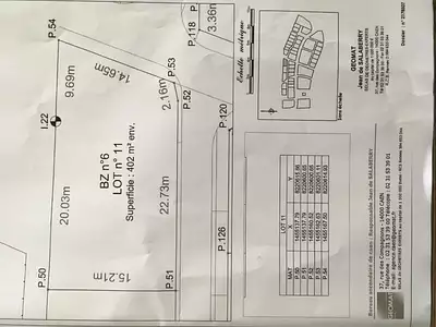 Terrain, 402 m²