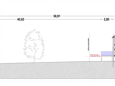 Terrain, 854 m²