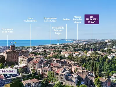Propriétaire à partir de 902€ avec Cogedim Access