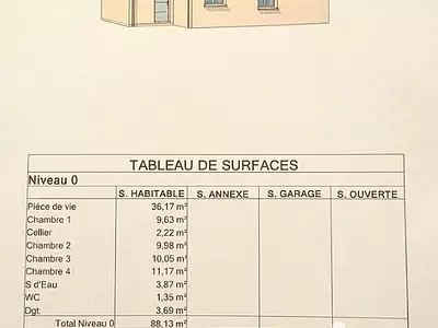 Maison, 88 m²