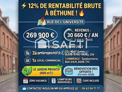 Immeuble, 150 m²