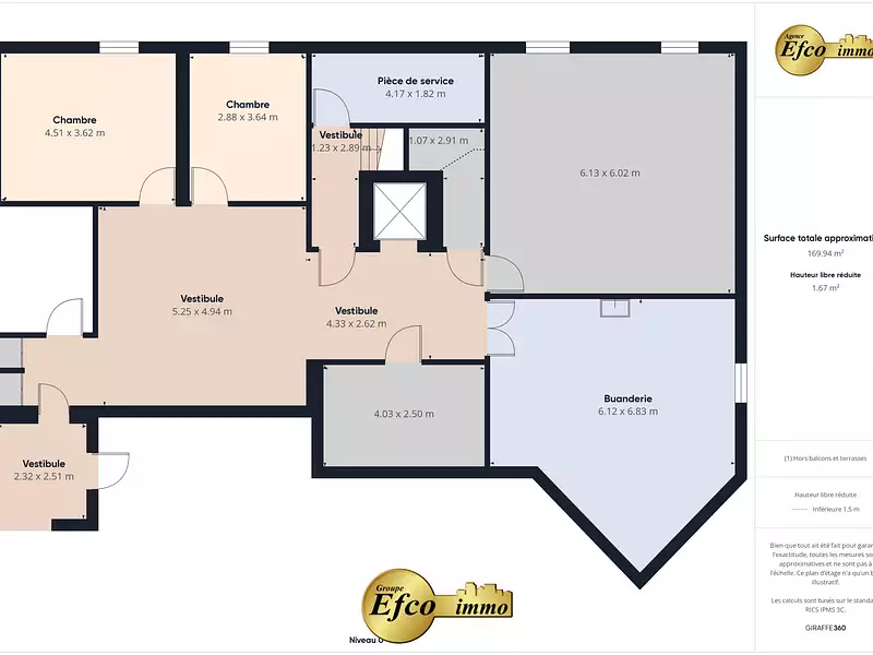 Maison, 297 m²
