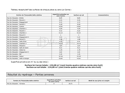 Appartement, 134 m²