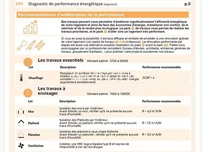 Maison, 50 m²