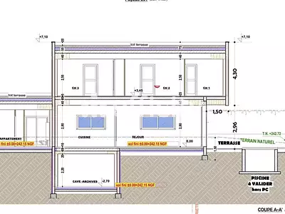 Terrain, 300 m²
