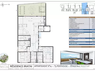 Appartement, 144,7 m²
