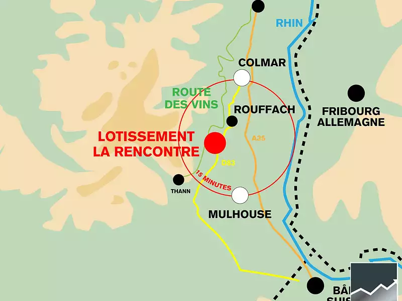 Terrain, 984 m²