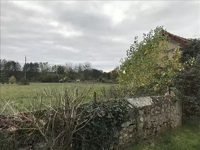 Terrain, 1 879 m²