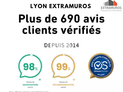 Appartement, 95,76 m²