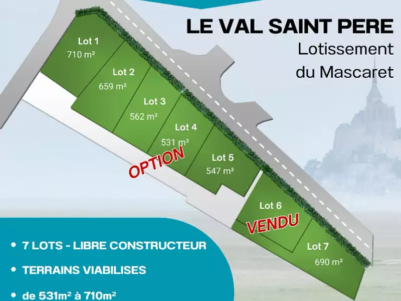 Terrain, 531 m²