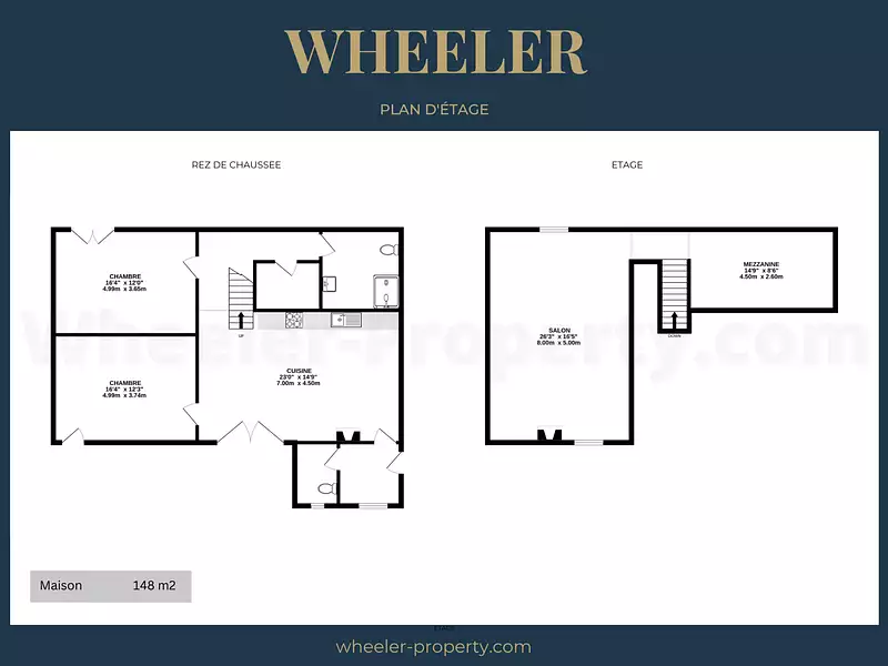 Maison, 148 m²