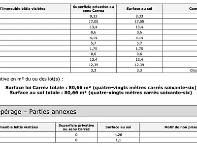 Appartement, 80,66 m²