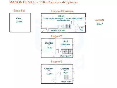 Maison, 118 m²