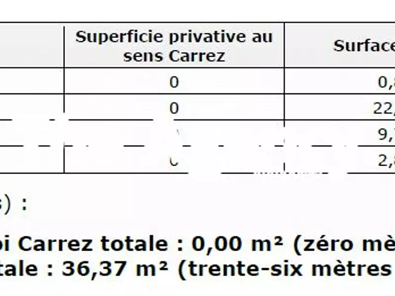 Appartement, 36,37 m²