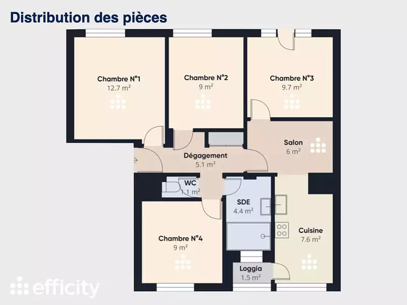 Appartement, 70 m²