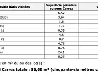 Appartement, 56,51 m²